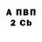 ТГК концентрат infinity me